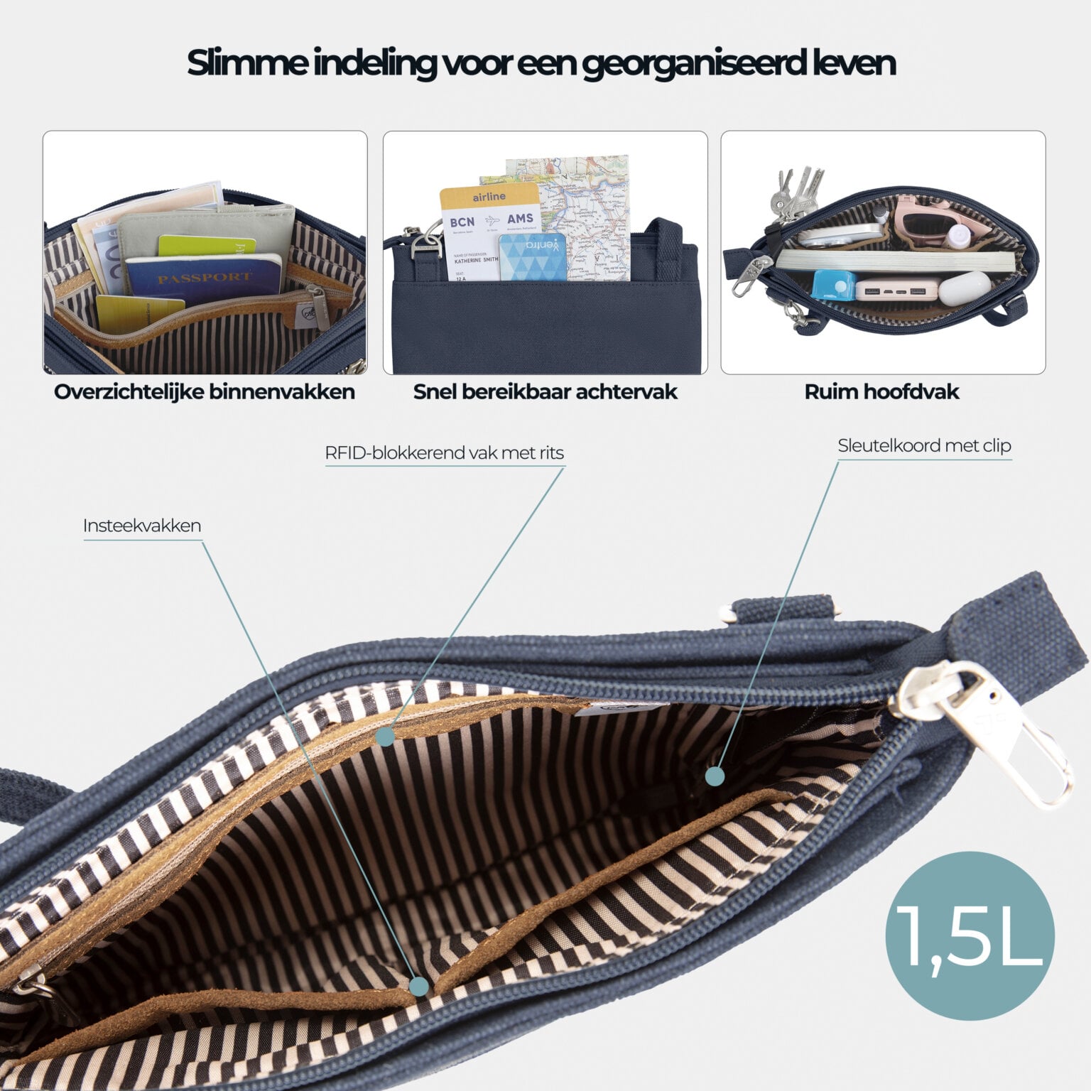 Slimme indeling van de Travelon Heritage clutch met RFID-blokkerend vak, insteekvakken en sleutelkoord