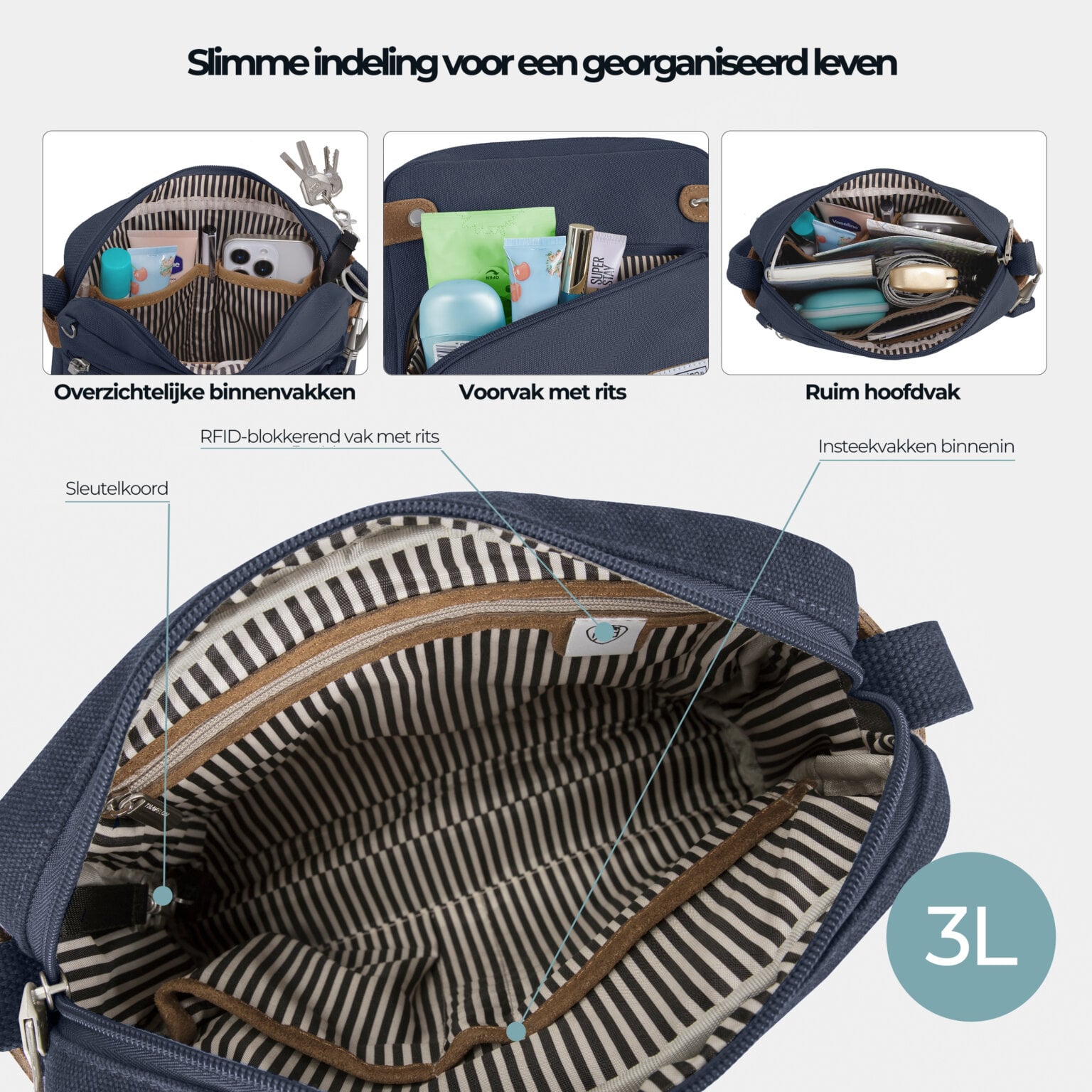 Slimme indeling van de Travelon Heritage crossbody met RFID-blokkerend vak, insteekvakken en sleutelkoord