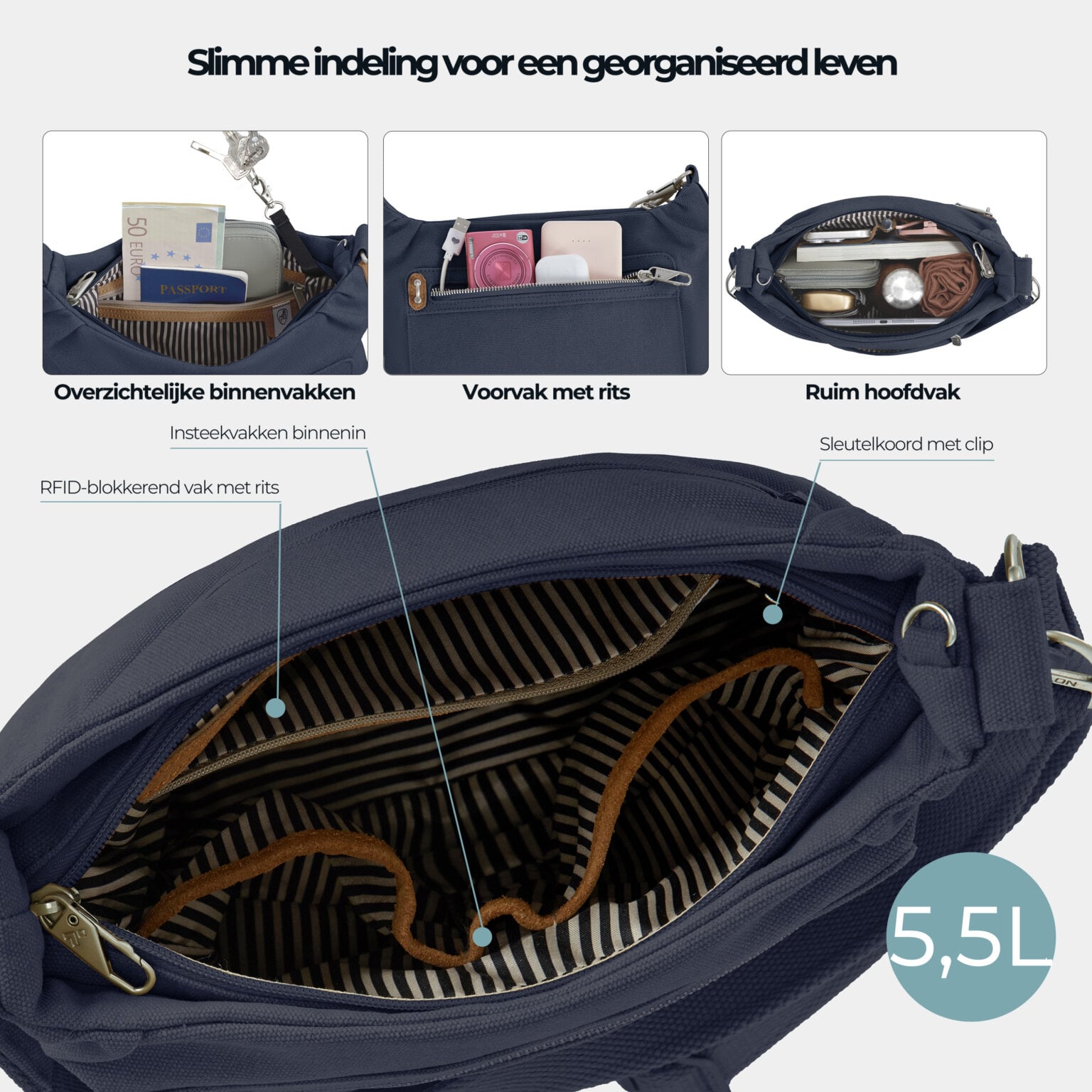 Slimme indeling van de Travelon Heritage hobo tas met RFID-blokkerend vak, insteekvakken en sleutelkoord
