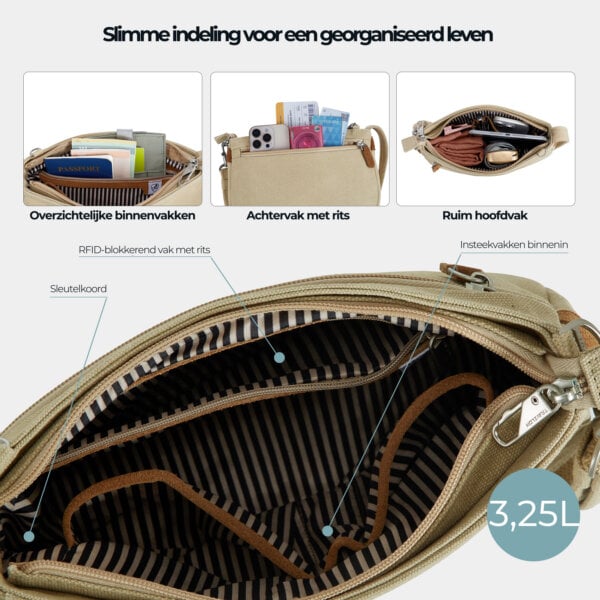 Slimme indeling van de Travelon Heritage saddle crossbody met RFID-blokkerend vak, insteekvakken en sleutelkoord