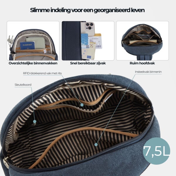Slimme indeling van de Travelon Heritage sling met RFID-blokkerend vak, insteekvak en sleutelkoord
