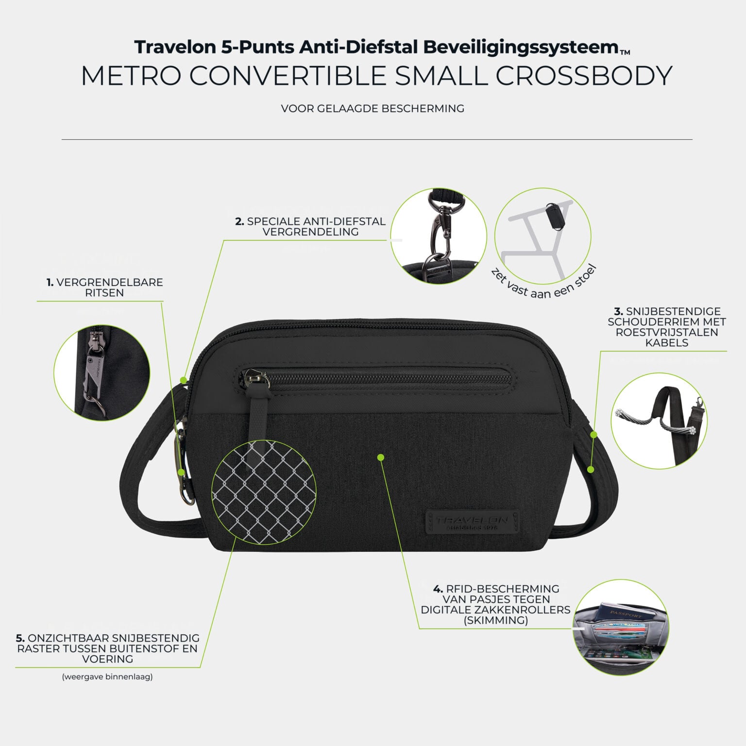 De vijf anti-diefstal punten van de Travelon Metro Convertible Crossbody