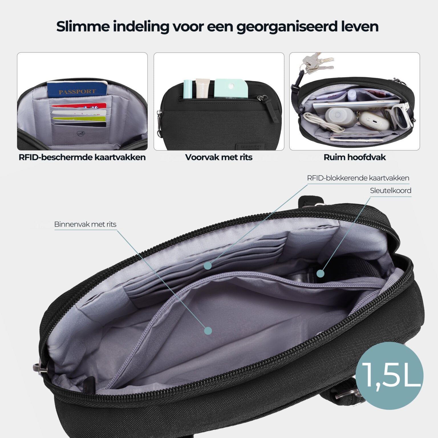 Slimme indeling van de Travelon Metro Convertible Crossbody met RFID-beschermde vakken