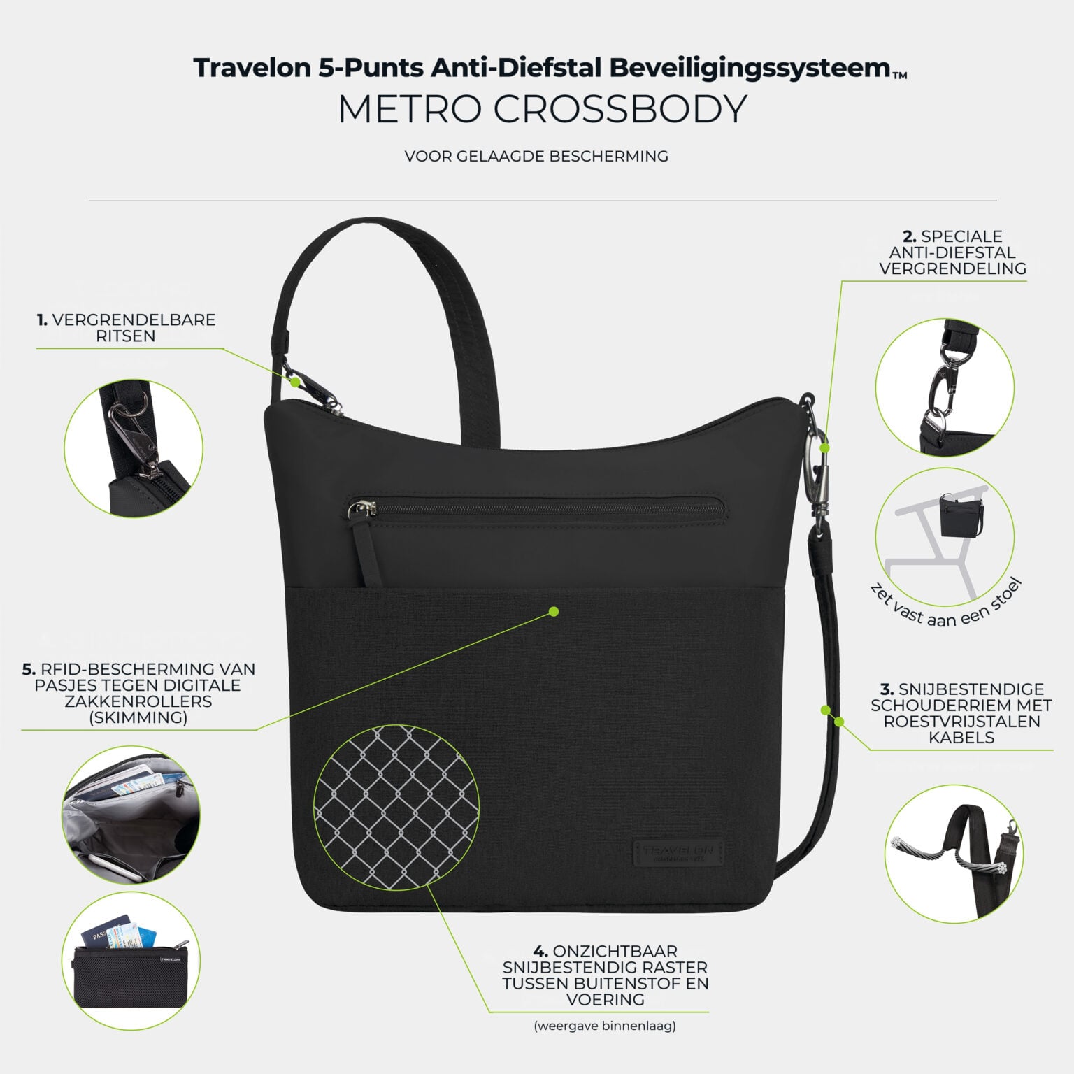 De vijf anti-diefstal punten van de Travelon Metro Crossbody M