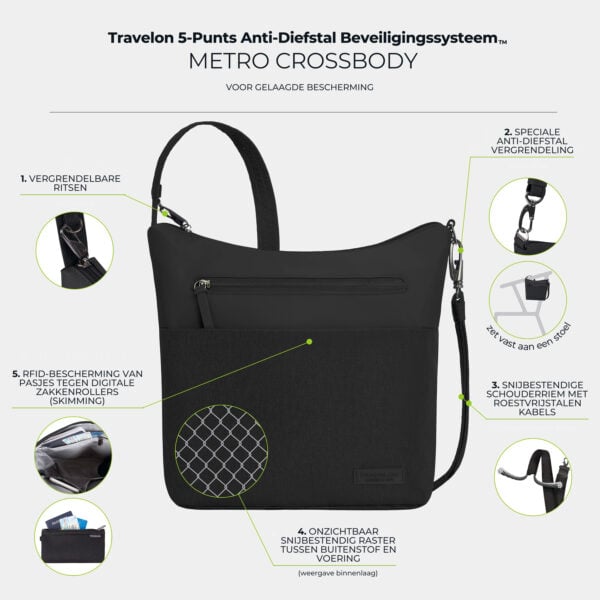 De vijf anti-diefstal punten van de Travelon Metro Crossbody M