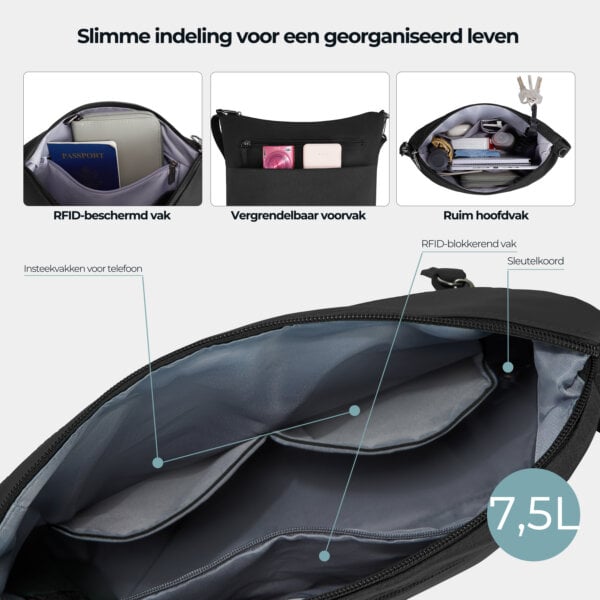 Slimme indeling van de Travelon Metro Crossbody M met RFID-beschermde vakken