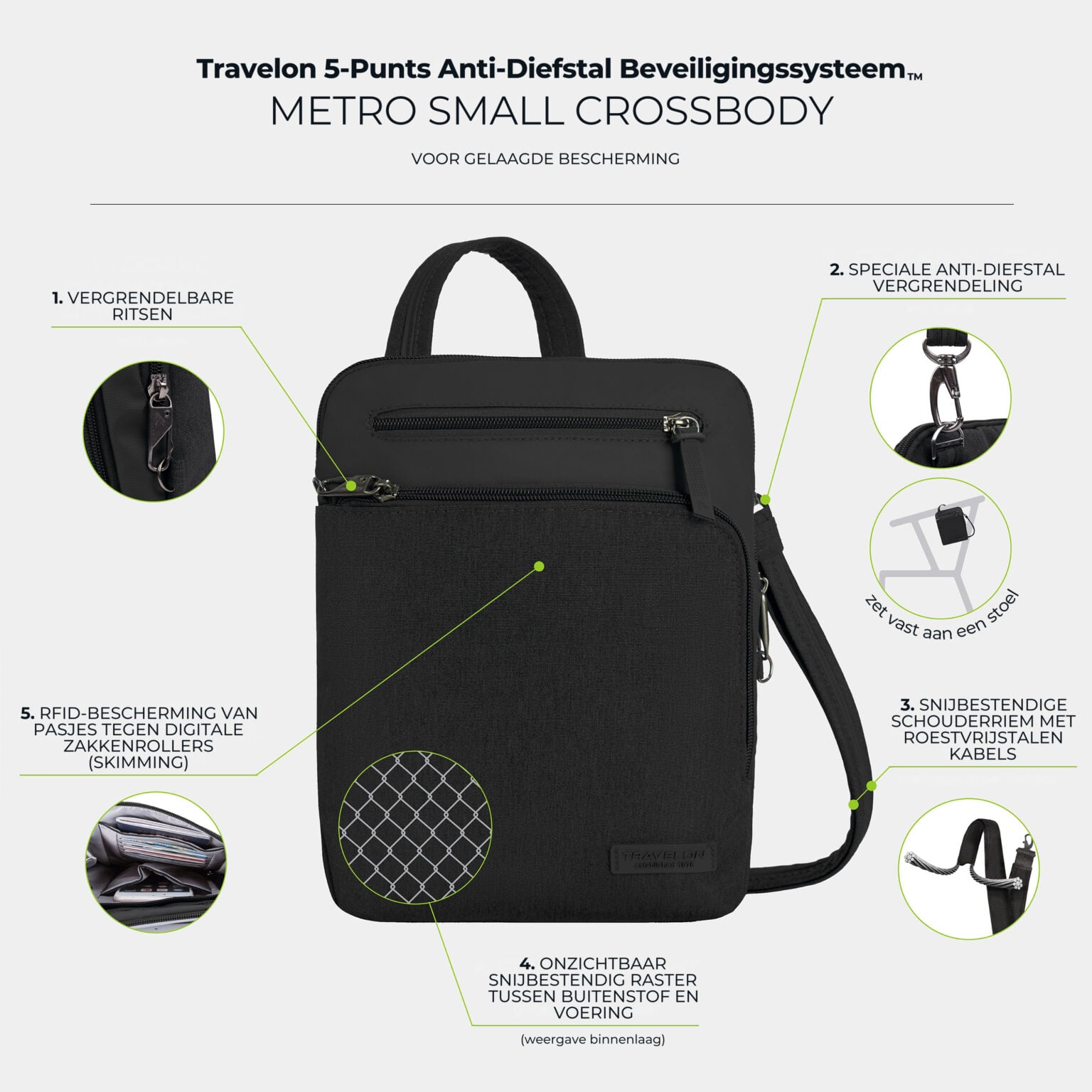 De vijf anti-diefstal punten van de Travelon Metro Crossbody S