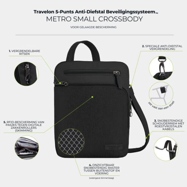 De vijf anti-diefstal punten van de Travelon Metro Crossbody S