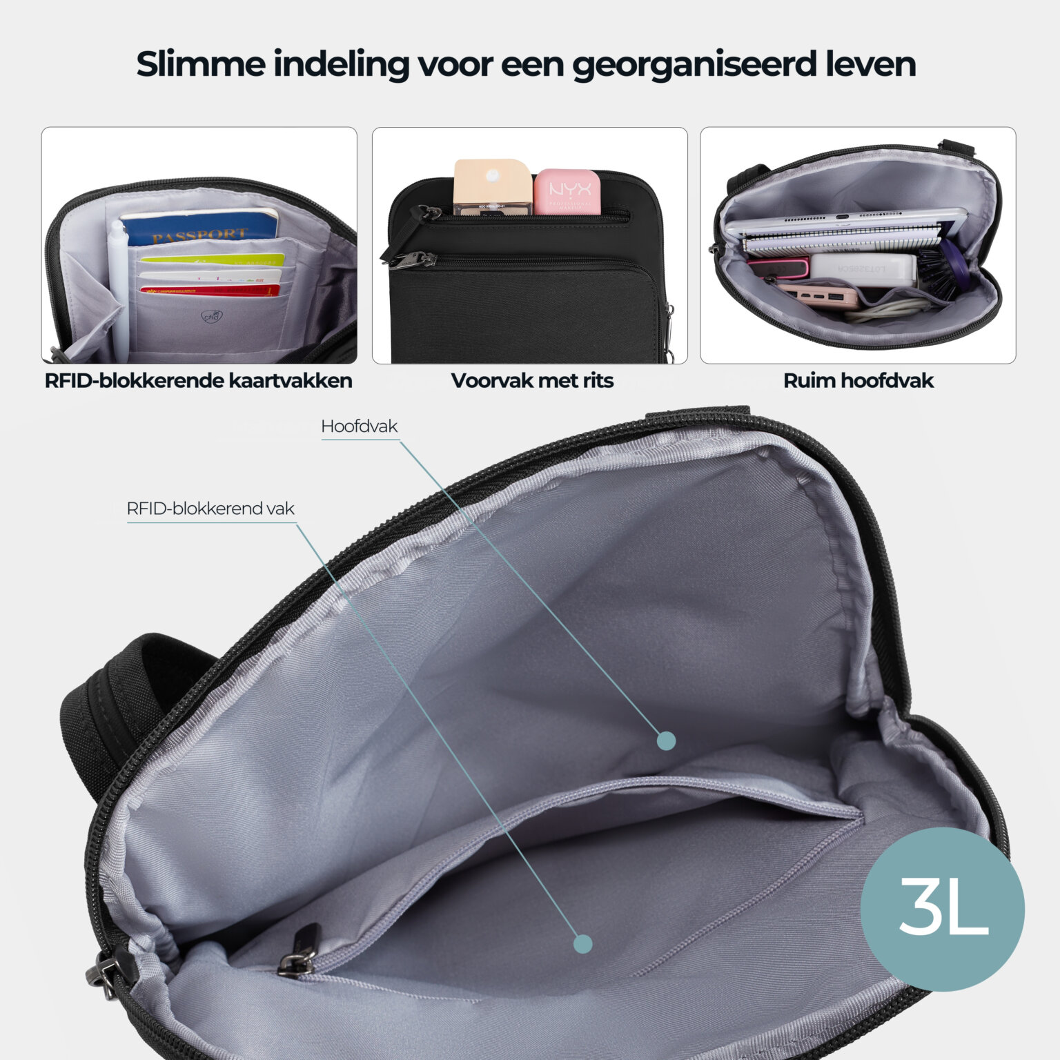 Slimme indeling van de Travelon Metro Crossbody S met RFID-beschermde vakken