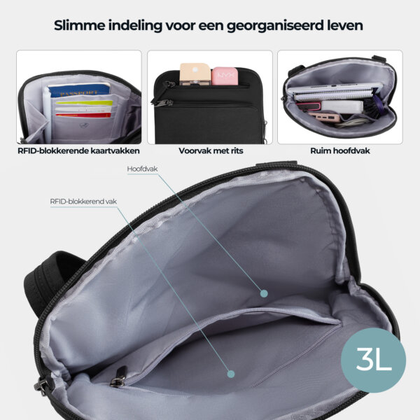 Slimme indeling van de Travelon Metro Crossbody S met RFID-beschermde vakken