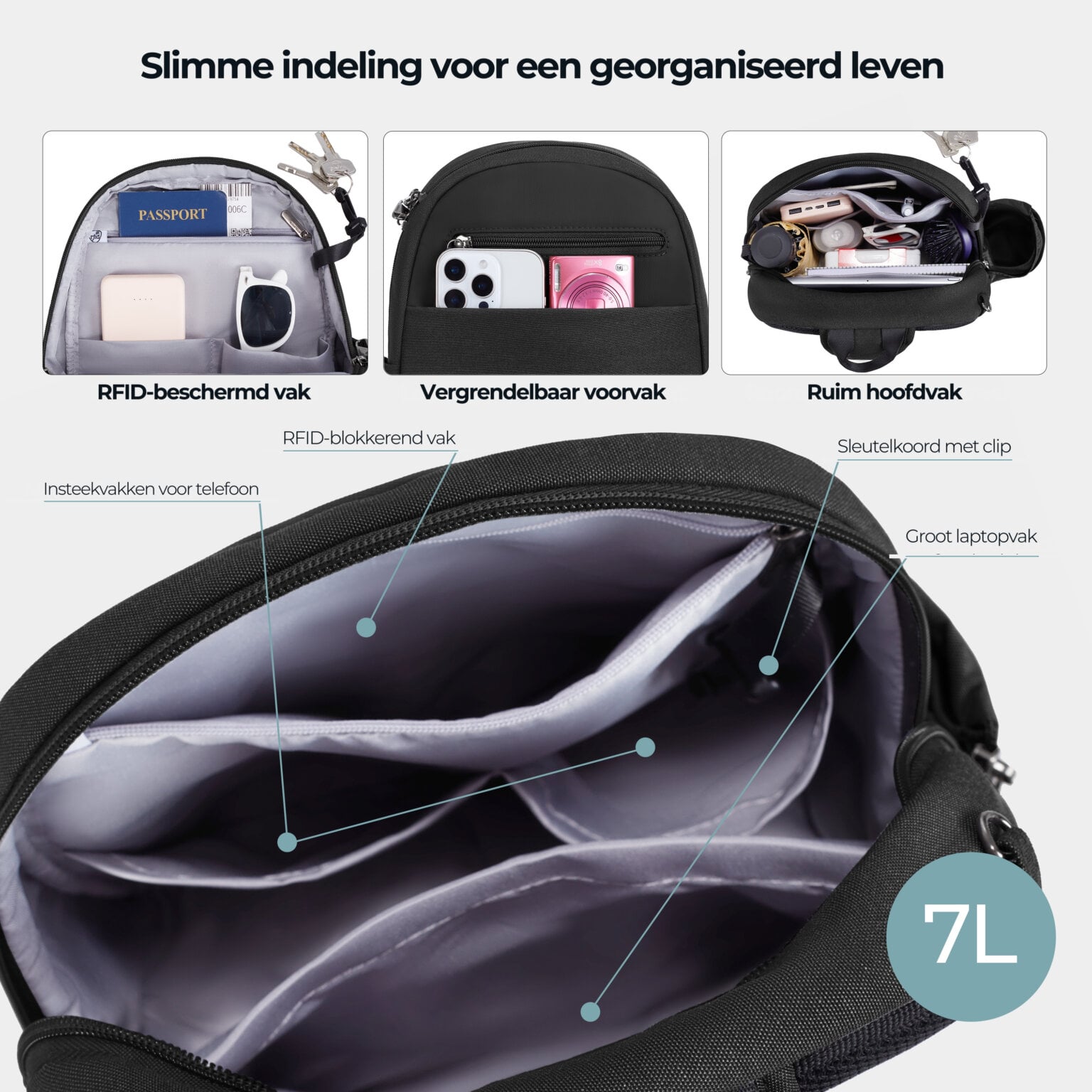 Slimme indeling van de Travelon Metro Sling Bag met RFID-beschermde vakken