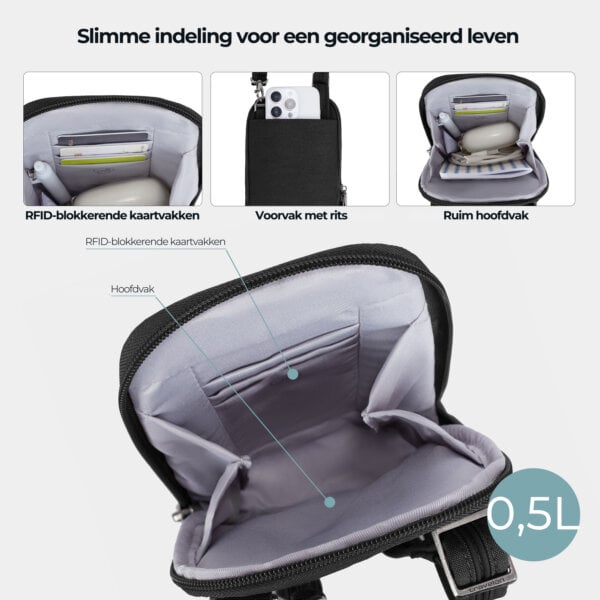 Slimme indeling van de Travelon Metro Stadium Mini met RFID-beschermde vakken