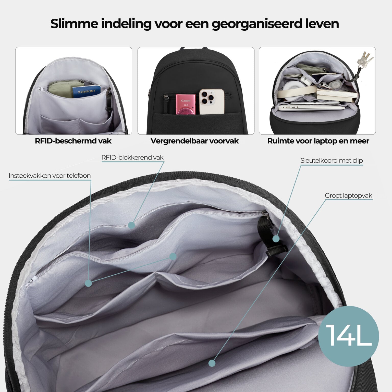 Slimme indeling van de Travelon Metro rugzak met RFID-vak en laptopvak