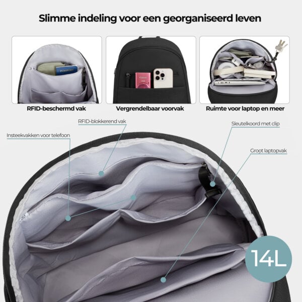 Slimme indeling van de Travelon Metro rugzak met RFID-vak en laptopvak