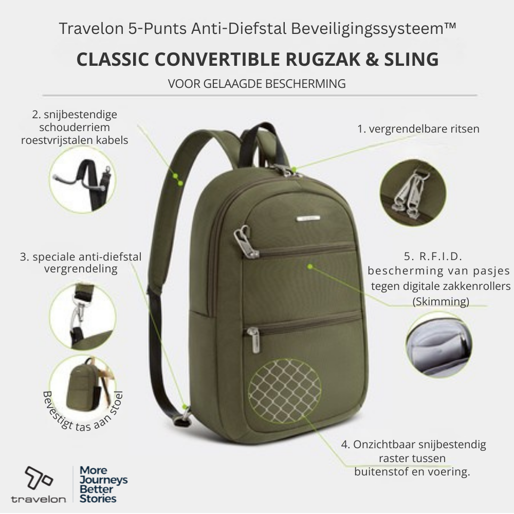 5 punts beveiiligingssysteem