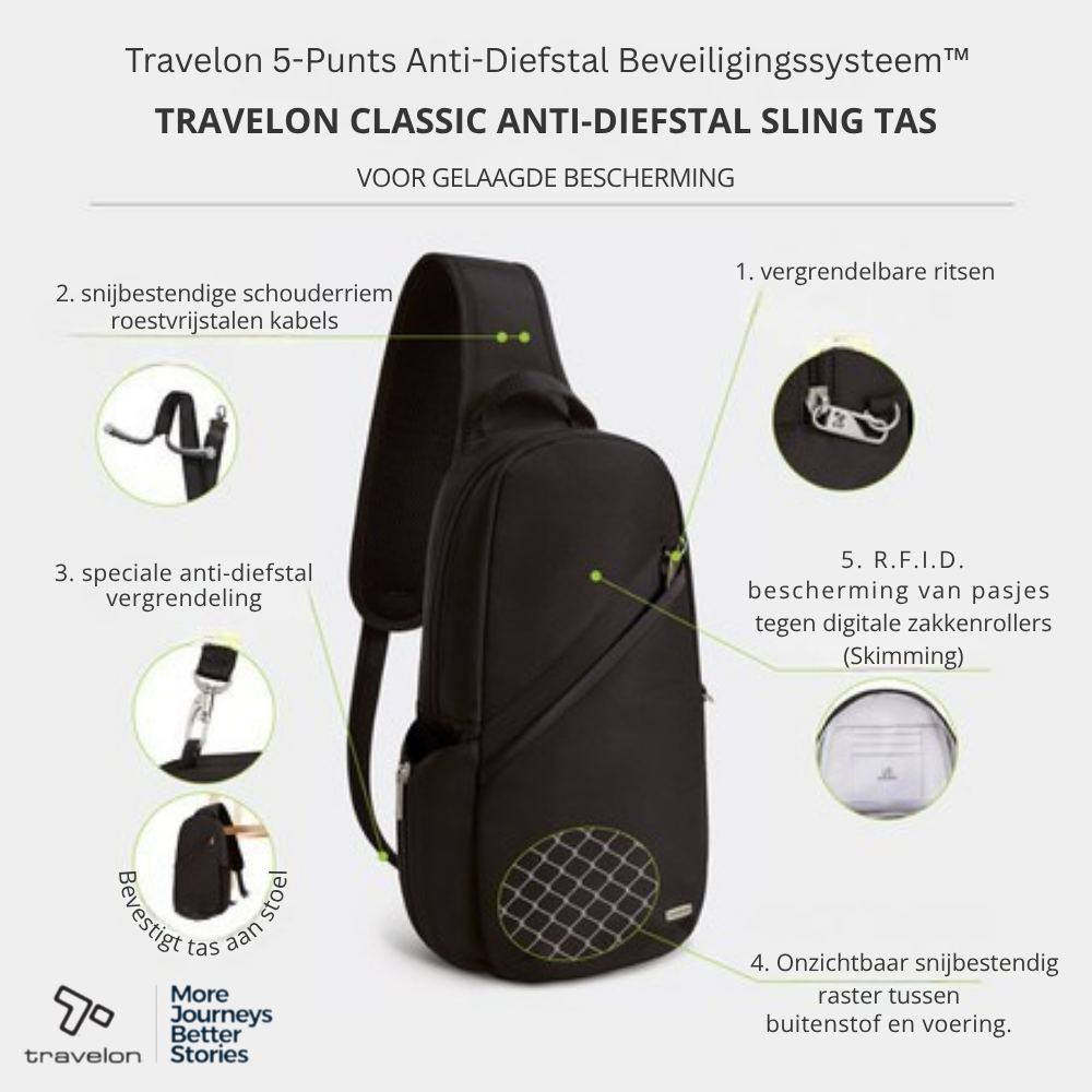 Travelon classic sling tas 5 punts veiligheidsbescherming