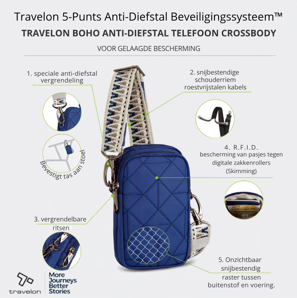 Travelon Boho Anti-Diefstal Telefoon Crossbody