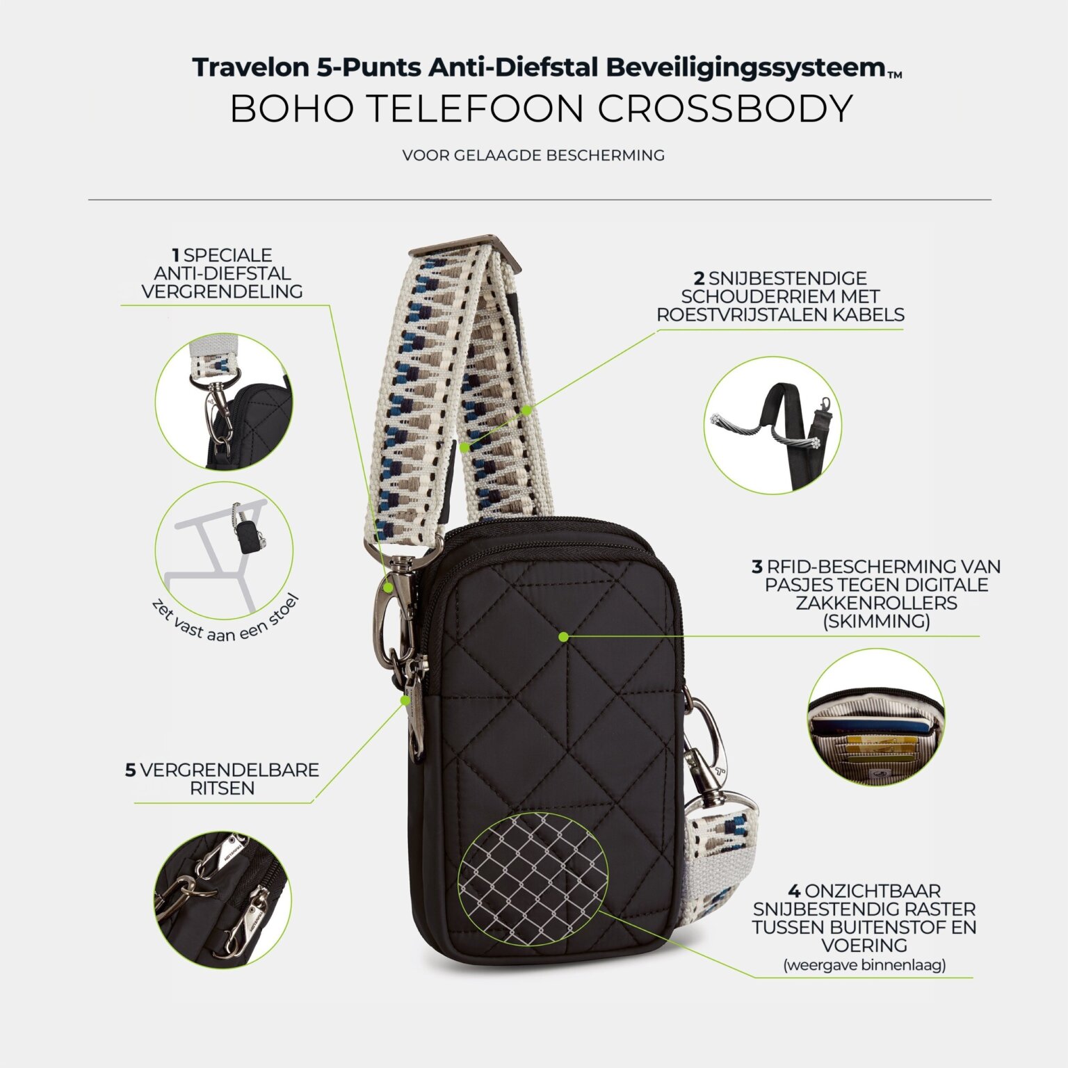 Infographic met de vijf anti-diefstal punten van de Travelon Boho telefoon crossbody in zwart