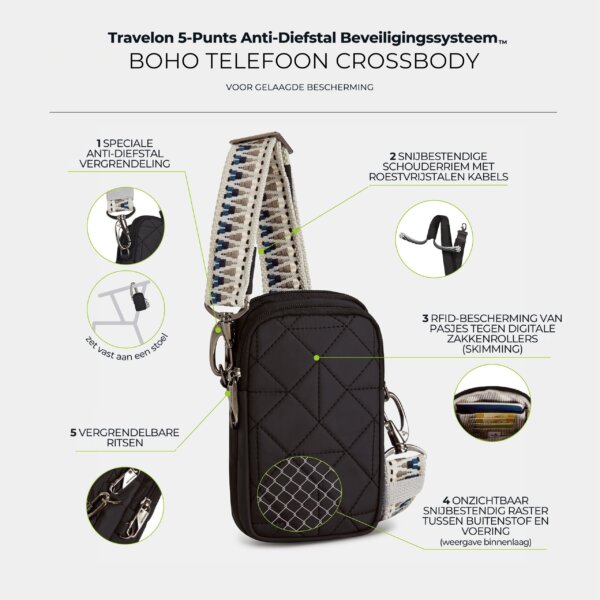 Infographic met de vijf anti-diefstal punten van de Travelon Boho telefoon crossbody in zwart