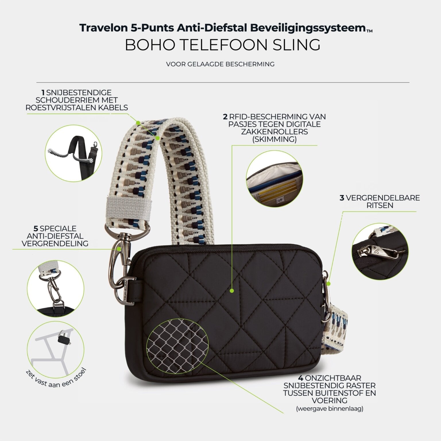 Infographic met de vijf anti-diefstal punten van de Travelon Boho telefoon sling in zwart