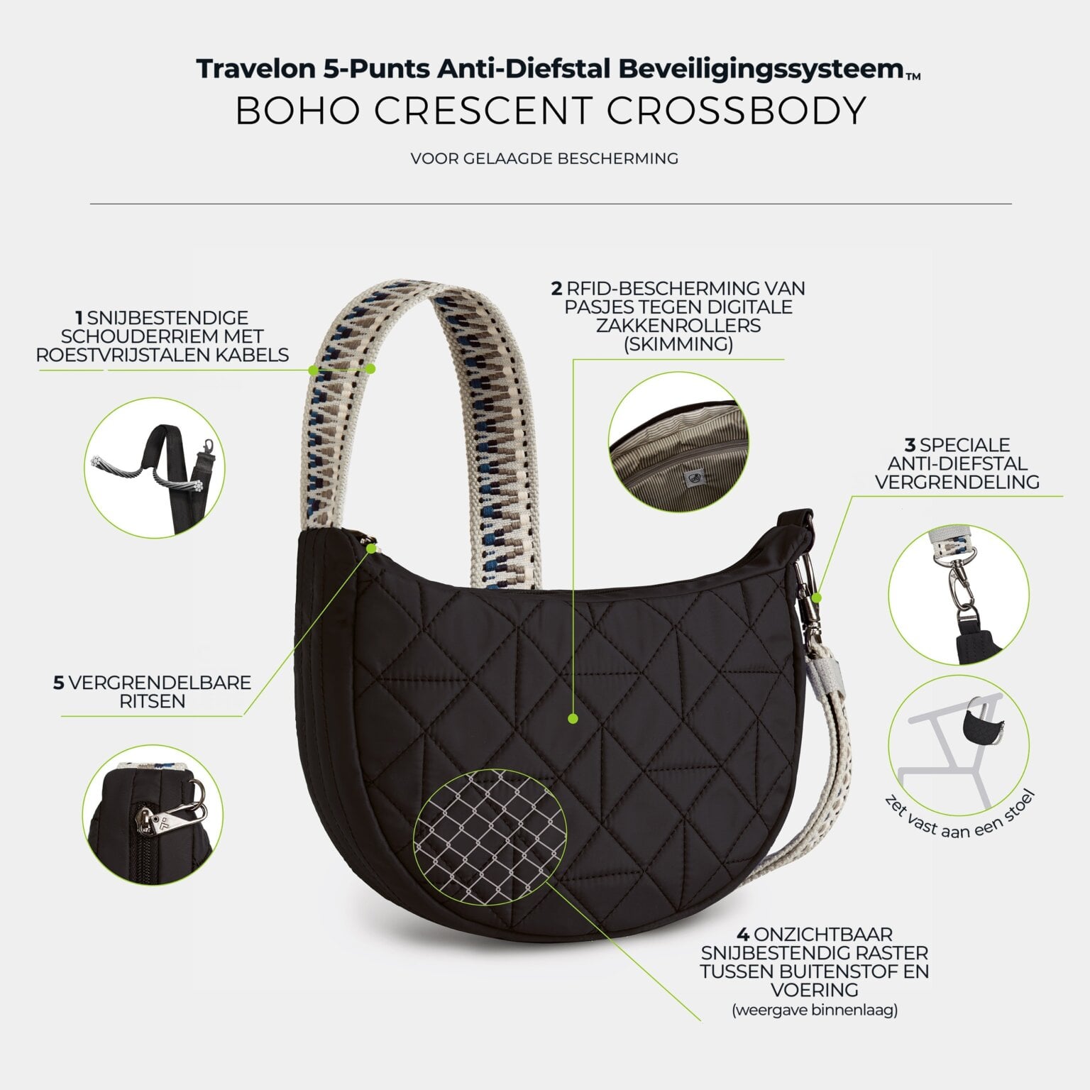 Infographic met de vijf anti-diefstal punten van de Travelon Boho Crescent crossbody in zwart