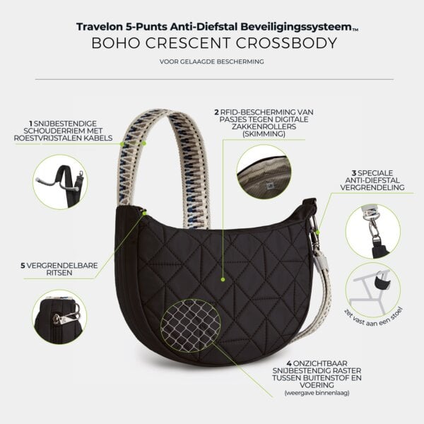 Infographic met de vijf anti-diefstal punten van de Travelon Boho Crescent crossbody in zwart