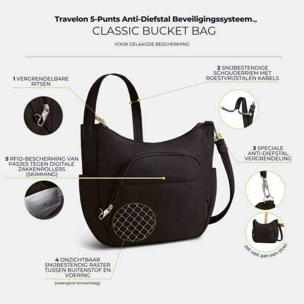 Infographic met de vijf anti-diefstal punten van de Travelon Classic bucket bag in zwart