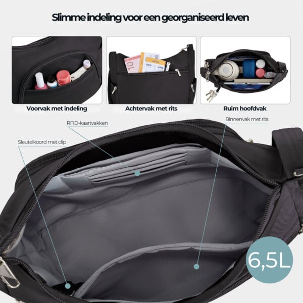 Slimme indeling van de Travelon Classic bucket bag in zwart: voorvak met indeling, achtervak met rits en ruim hoofdvak