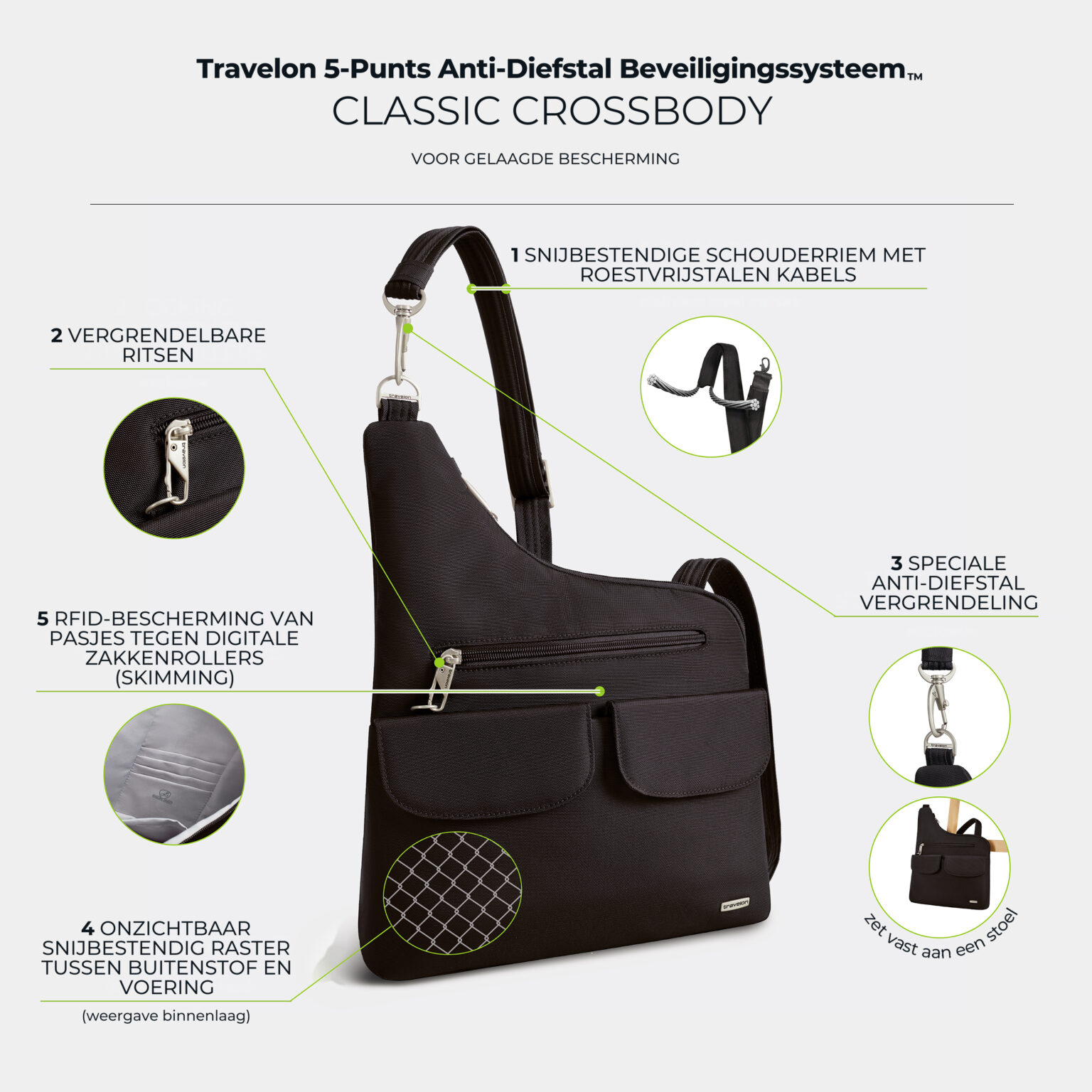 Infographic met de anti-diefstal punten van de Travelon Classic grote crossbody tas in zwart