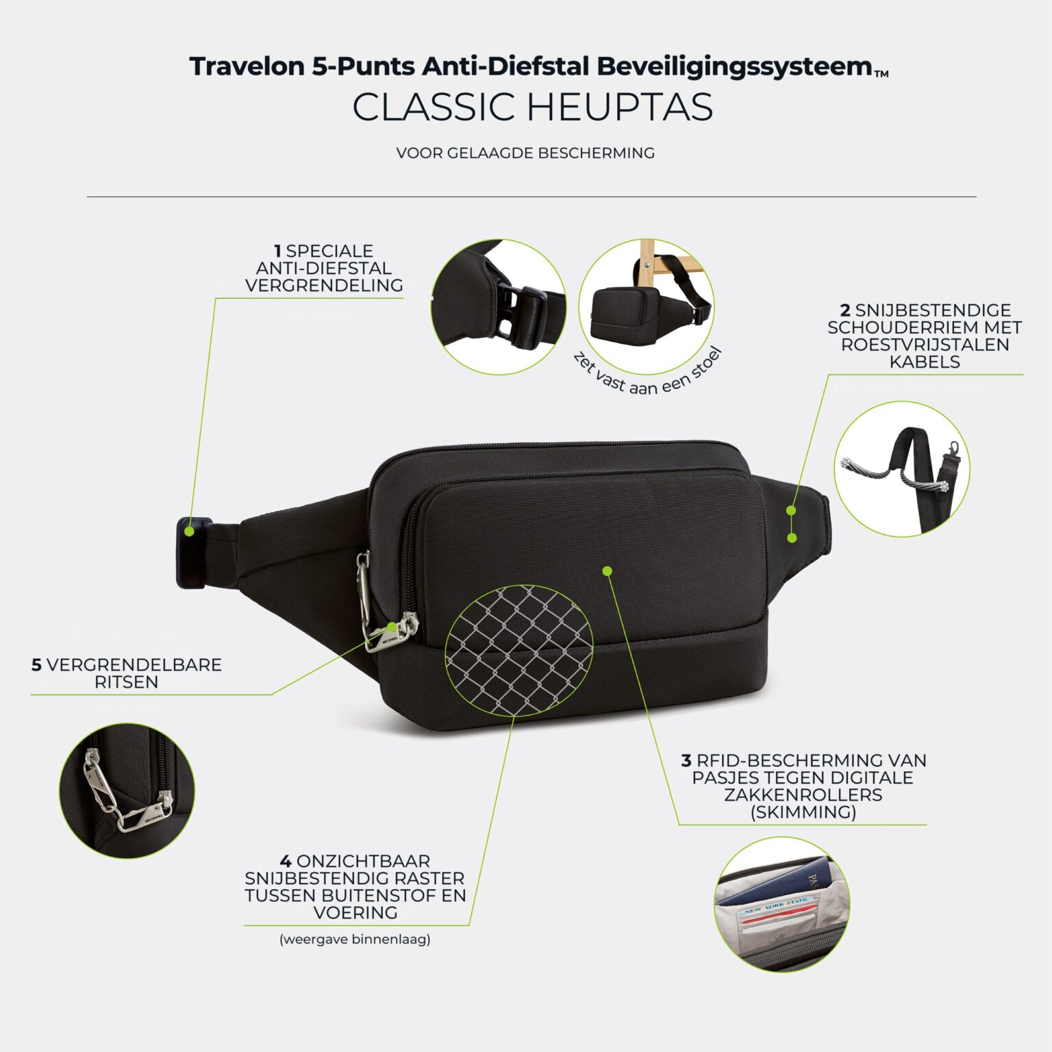 Infographic met de anti-diefstal punten van de Travelon Classic heuptas in zwart