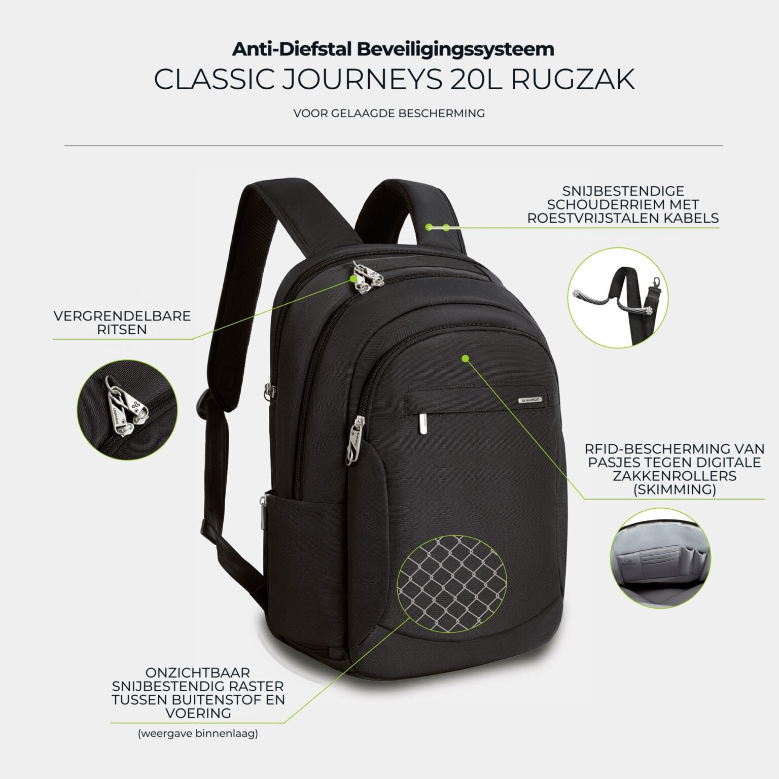 Infographic met de anti-diefstal punten van de Travelon Classic Journeys rugzak in zwart