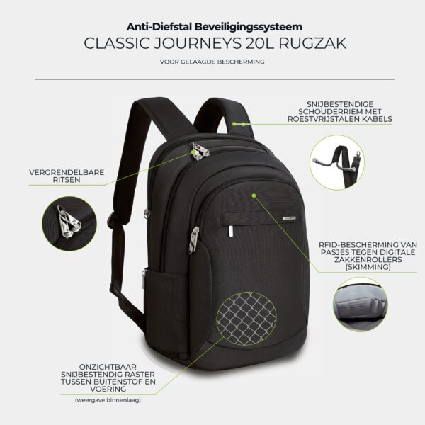 Infographic met de anti-diefstal punten van de Travelon Classic Journeys rugzak in zwart
