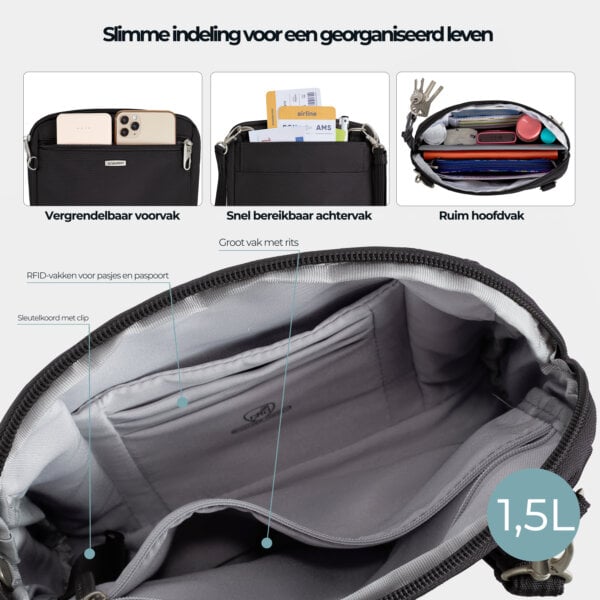 Slimme indeling van de Travelon Classic kleine crossbody of heuptas in zwart: vergrendelbaar voorvak, snel bereikbaar achtervak en ruim hoofdvak
