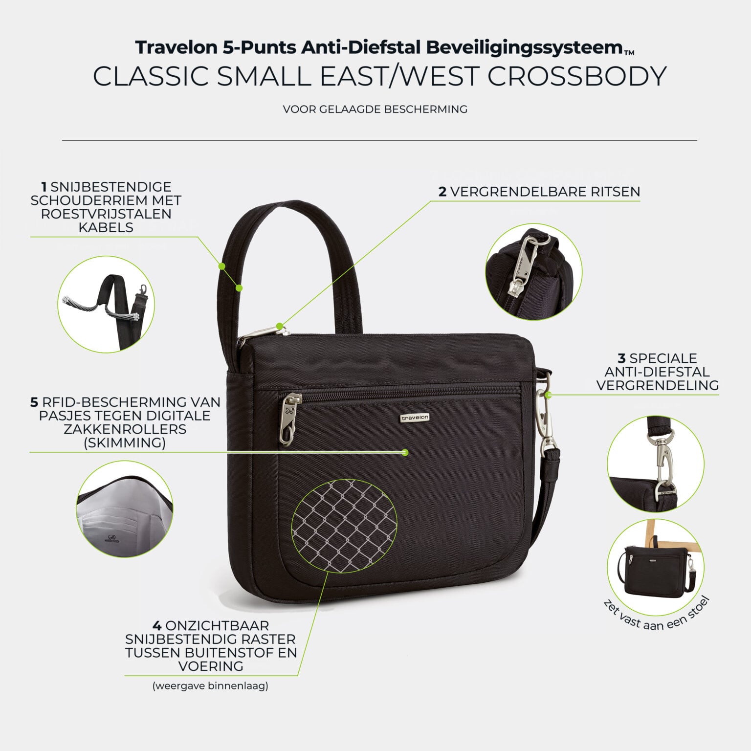 Infographic met de vijf anti-diefstal punten van de Travelon Classic kleine crossbody tas in zwart