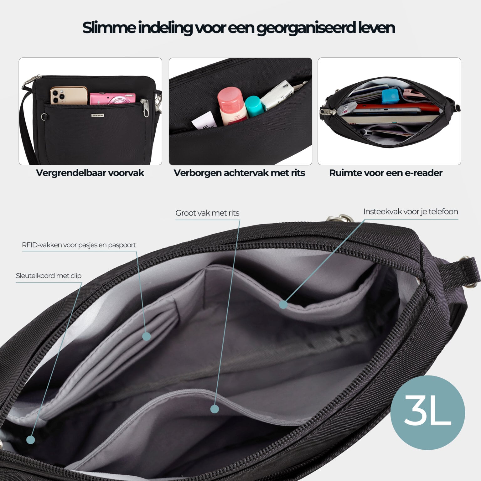 Slimme indeling van de Travelon Classic kleine crossbody tas in zwart: vergrendelbaar voorvak, verborgen achtervak met rits en ruimte voor een e-reader