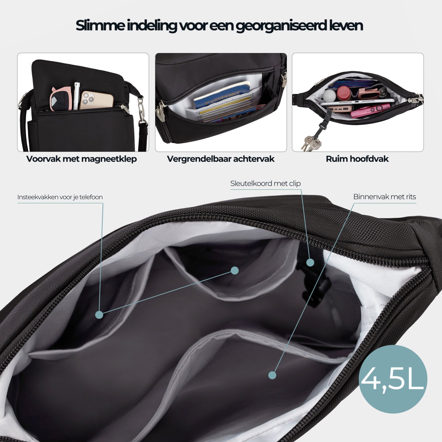 Slimme indeling van de Travelon Classic messenger tas in zwart