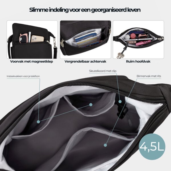 Slimme indeling van de Travelon Classic messenger tas in zwart
