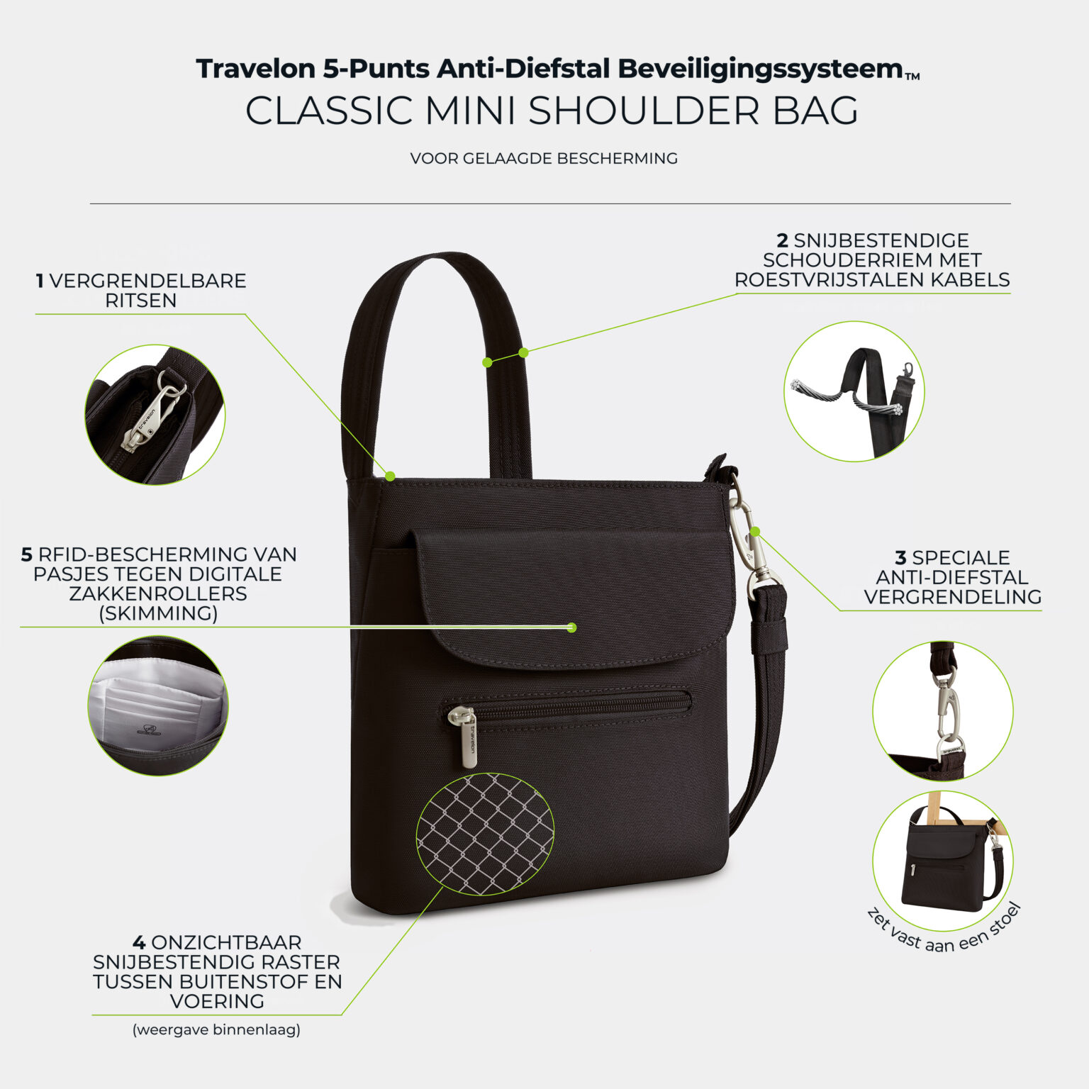 Infographic met de vijf anti-diefstal punten van de Travelon Classic mini schoudertas in zwart
