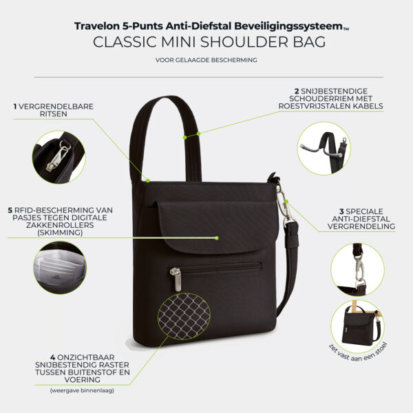Infographic met de vijf anti-diefstal punten van de Travelon Classic mini schoudertas in zwart