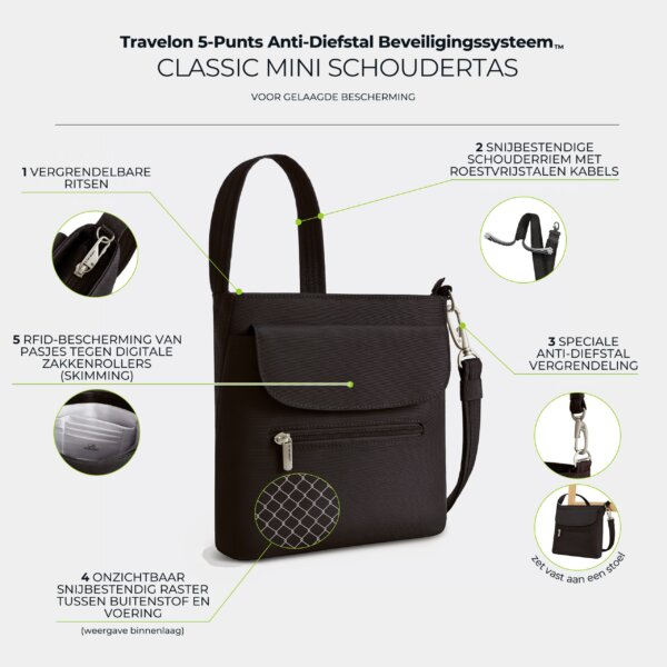 Infographic met de vijf anti-diefstal punten van de Travelon Classic mini schoudertas in zwart