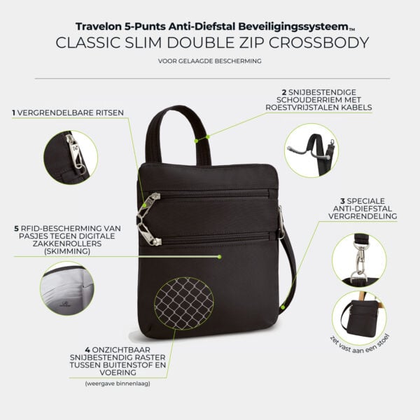 Infographic met de vijf anti-diefstal punten van de Travelon Classic slanke crossbody tas in zwart