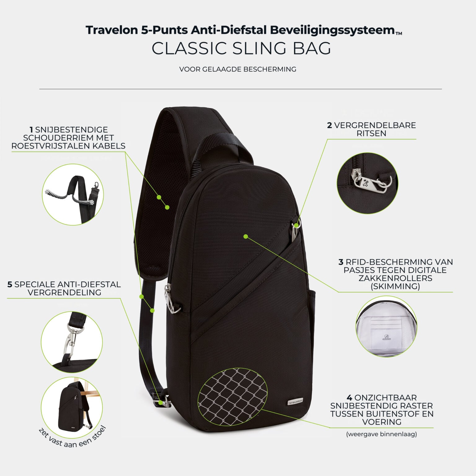 Infographic met de vijf anti-diefstal punten van de Travelon Classic sling tas in zwart