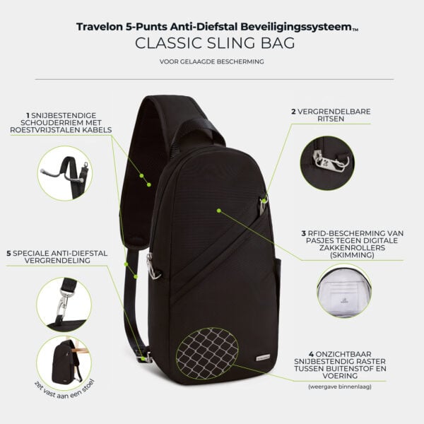 Infographic met de vijf anti-diefstal punten van de Travelon Classic sling tas in zwart