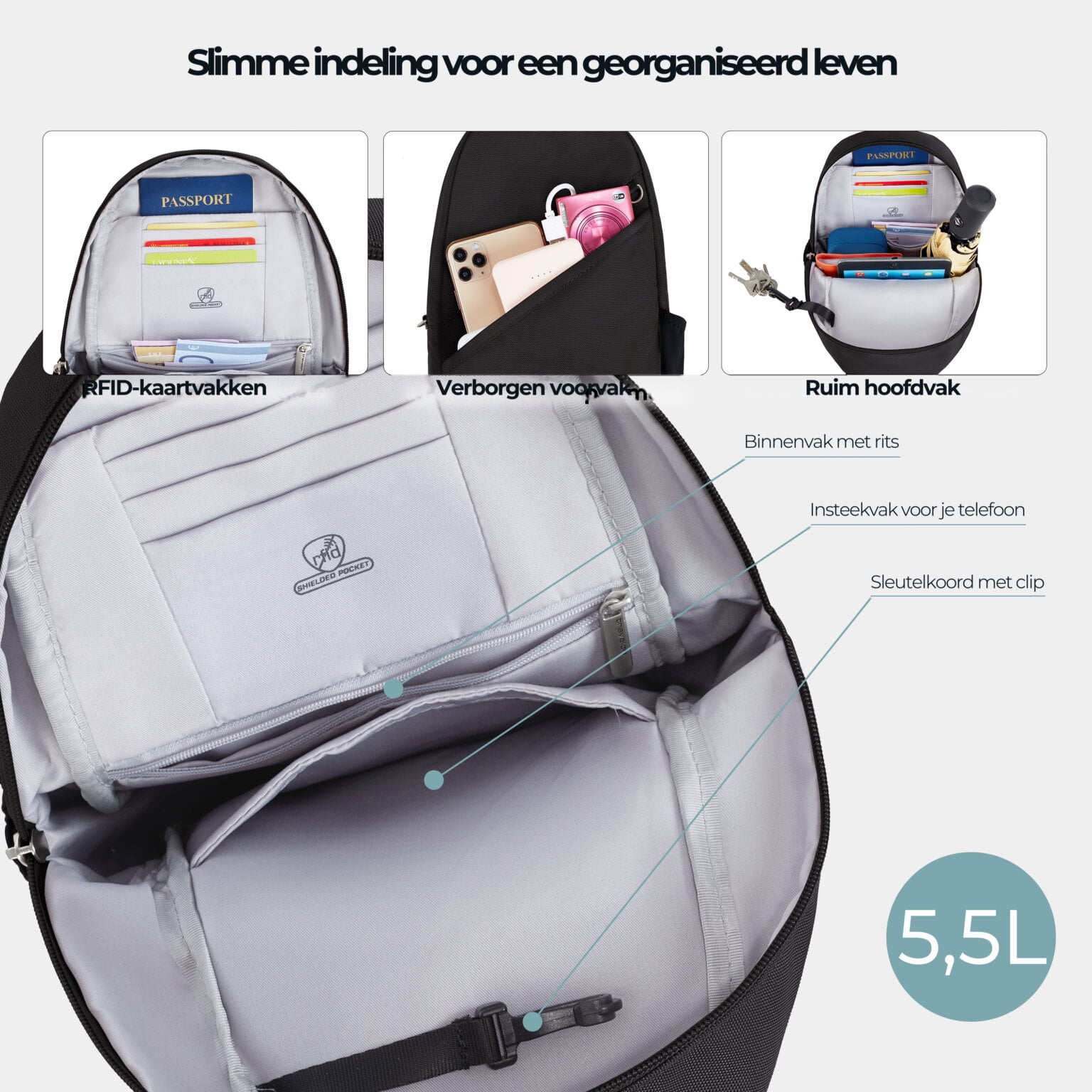 Slimme indeling van de Travelon Classic sling tas in zwart: RFID-kaartvakken, verborgen voorvak en ruim hoofdvak