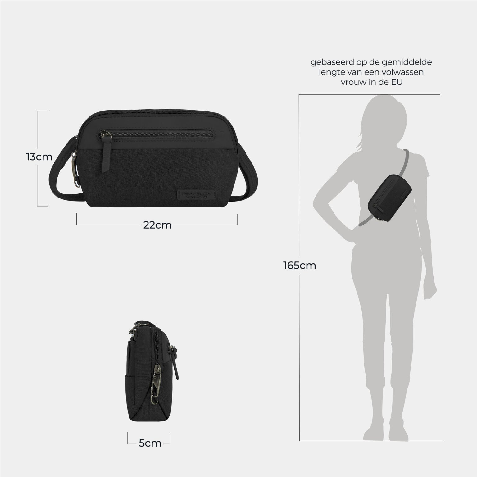 Maattekening van de Travelon Metro Convertible Crossbody Tas: 13 cm hoog, 22 cm breed en 5 cm diep, afgebeeld op een silhouet van 165 cm