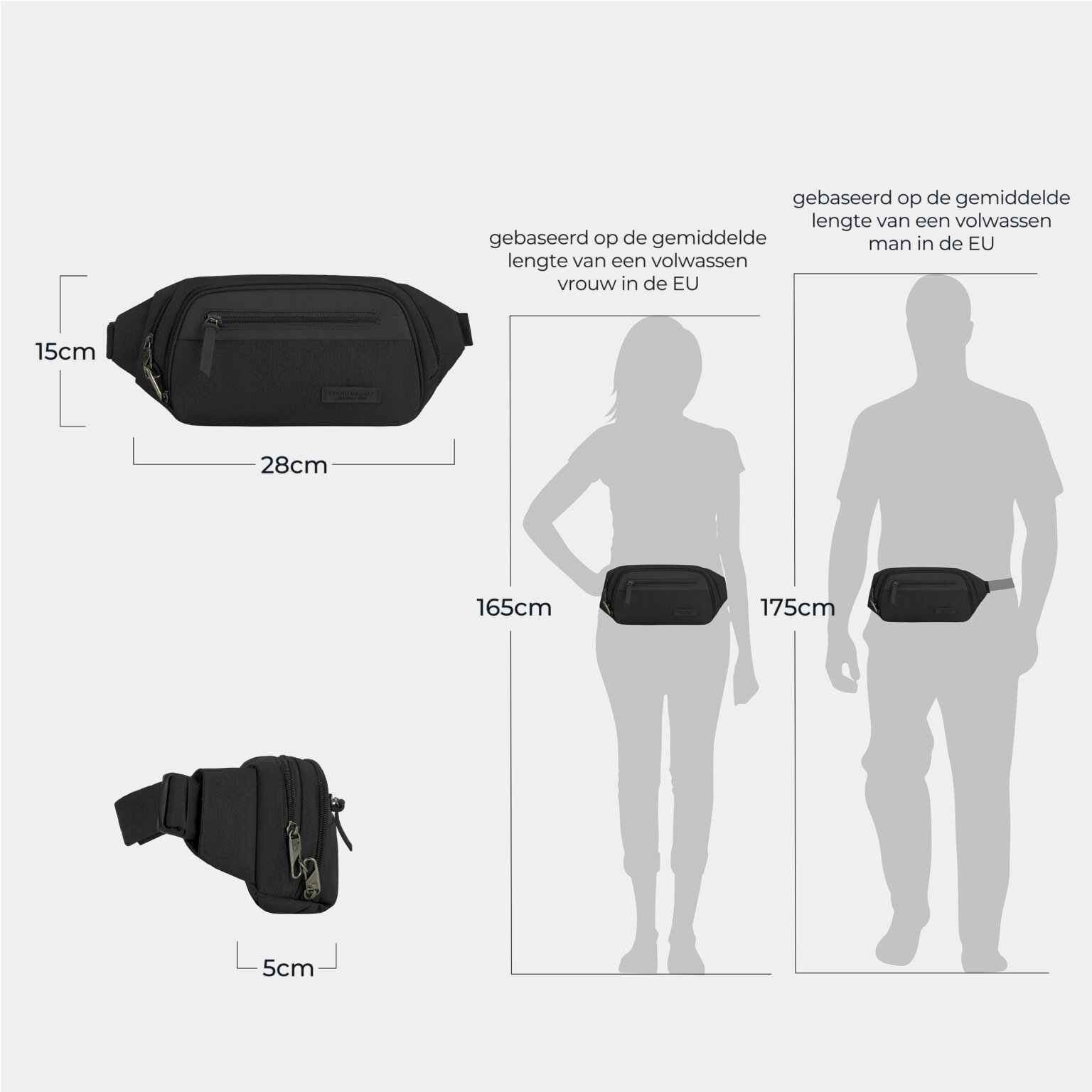Maattekening van de Travelon Metro Waistpack: 15 cm hoog, 28 cm breed en 5 cm diep, afgebeeld op silhouetten van 165 en 175 cm