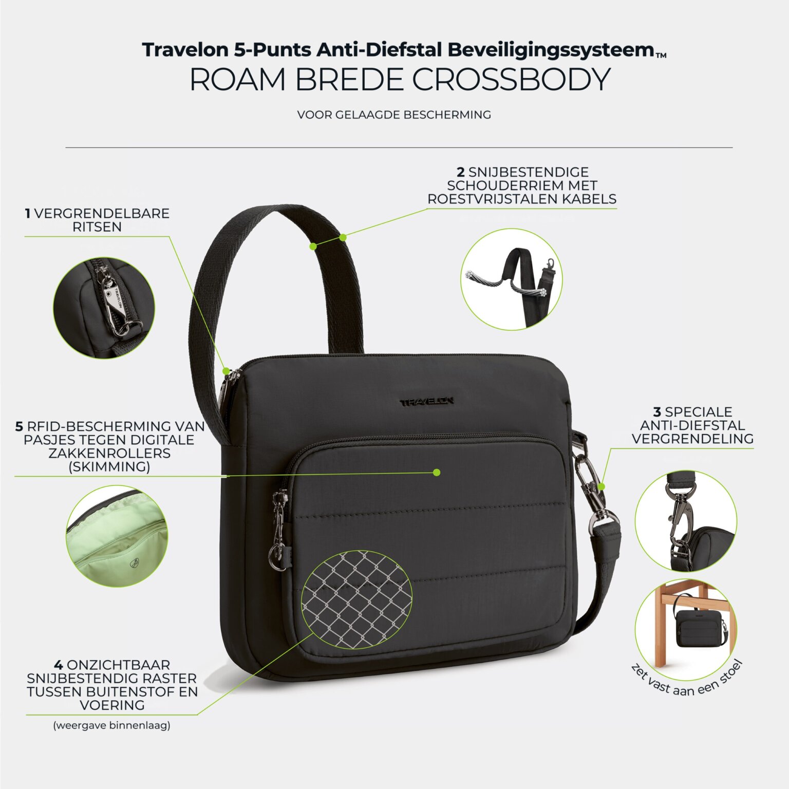 Infographic met de vijf anti-diefstal punten van de Travelon Roam brede crossbody tas in zwart