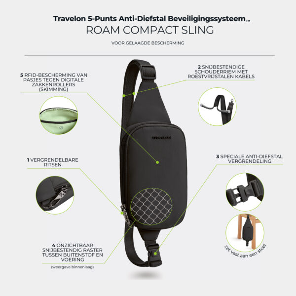 Infographic met de vijf anti-diefstal punten van de Travelon Roam compact sling in zwart