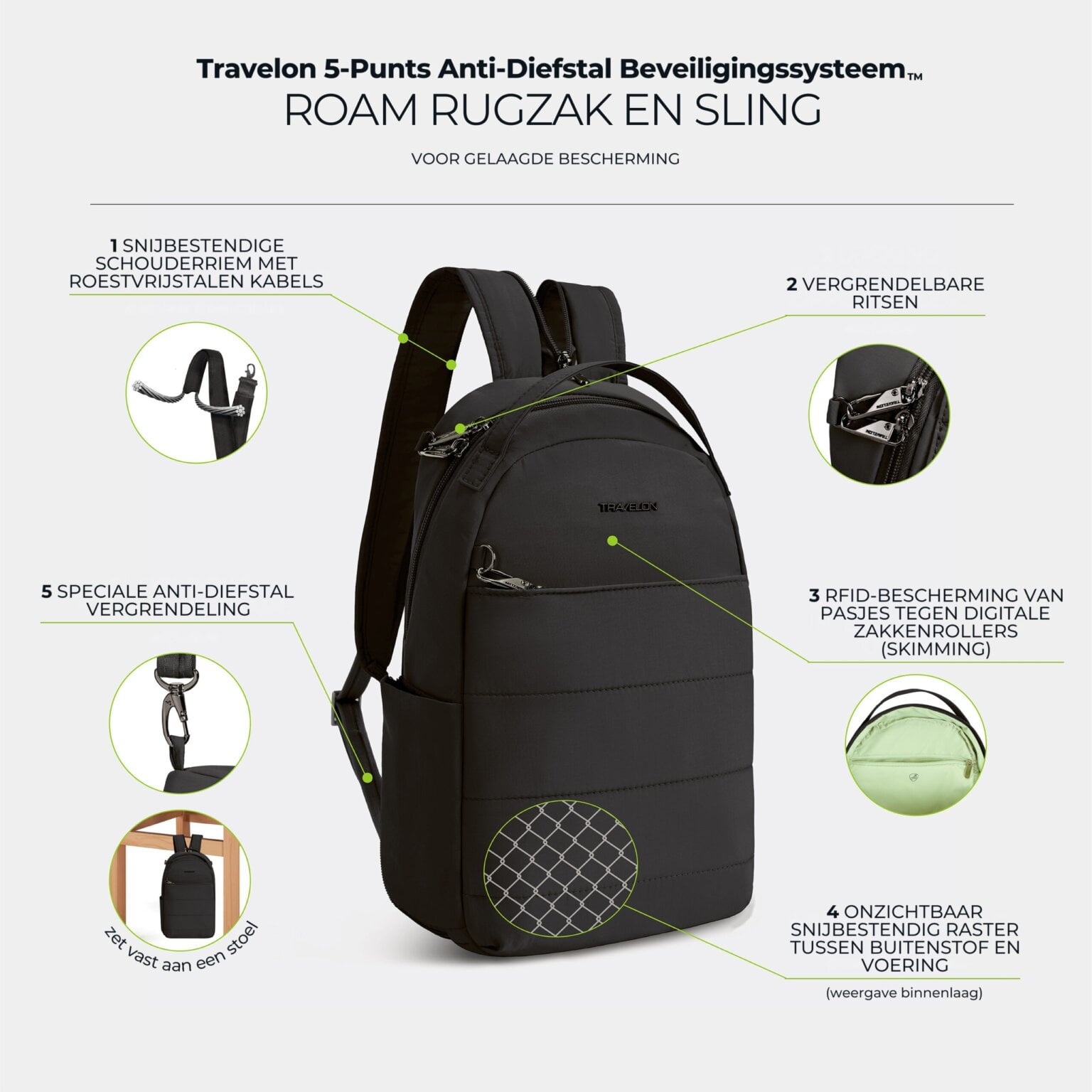Infographic met de vijf anti-diefstal punten van de Travelon Roam sling backpack in zwart